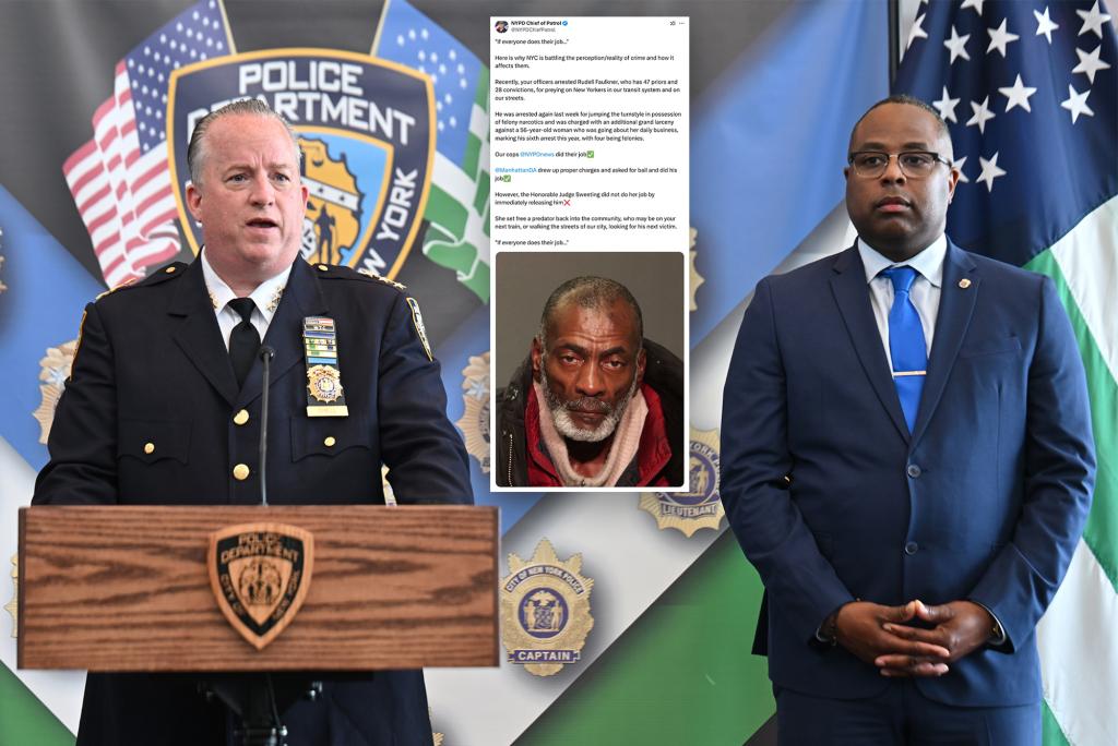 NYPD brass blasted for ‘hostile’ social media posts and public takedowns in scathing report