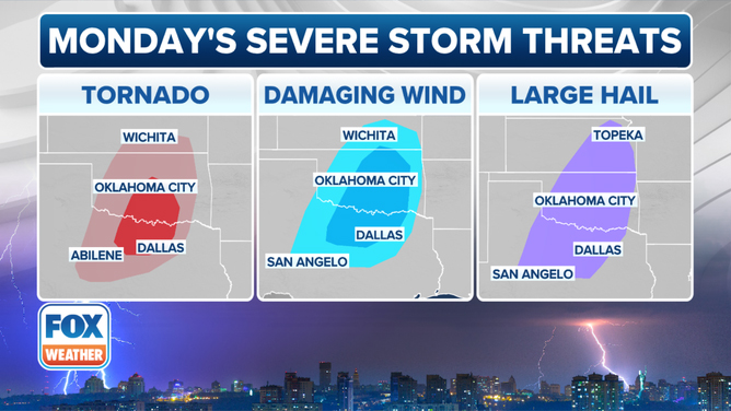 Extreme climate threats break throughout US, bracing for excessive thunderstorms