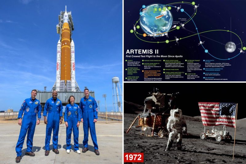 Artemis II will ship America again to the moon for the primary time in 50+ years